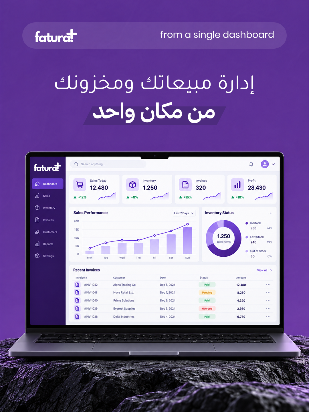 لوحة متابعة فاتورة بلس